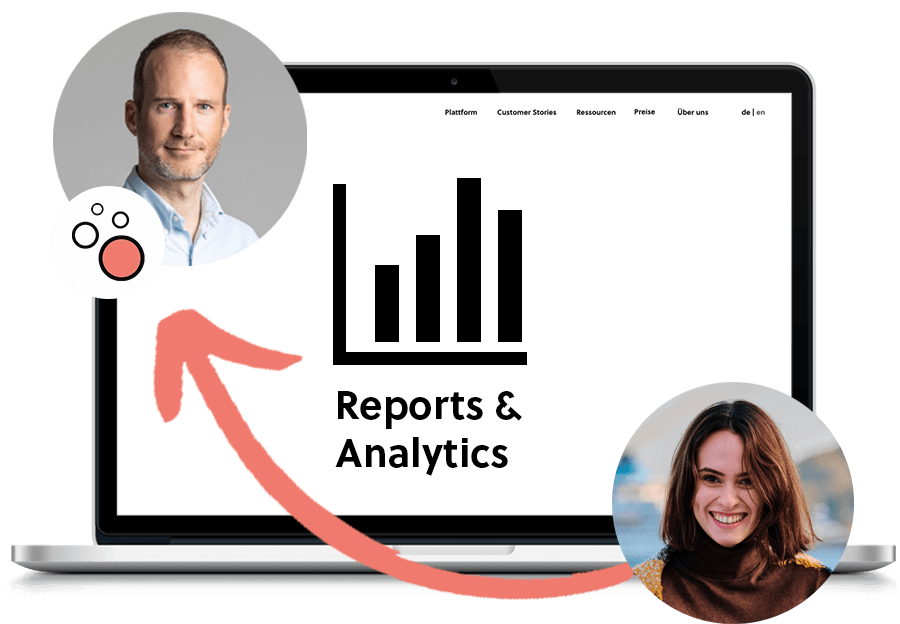 Software Lösung mit Reporting und Analytics Funktion